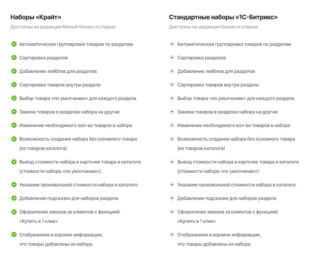 Специализированный интернет-магазин сантехники и оборудования «КРАЙТ: САНТЕХНИКА.SPECIAL» — скриншот 39