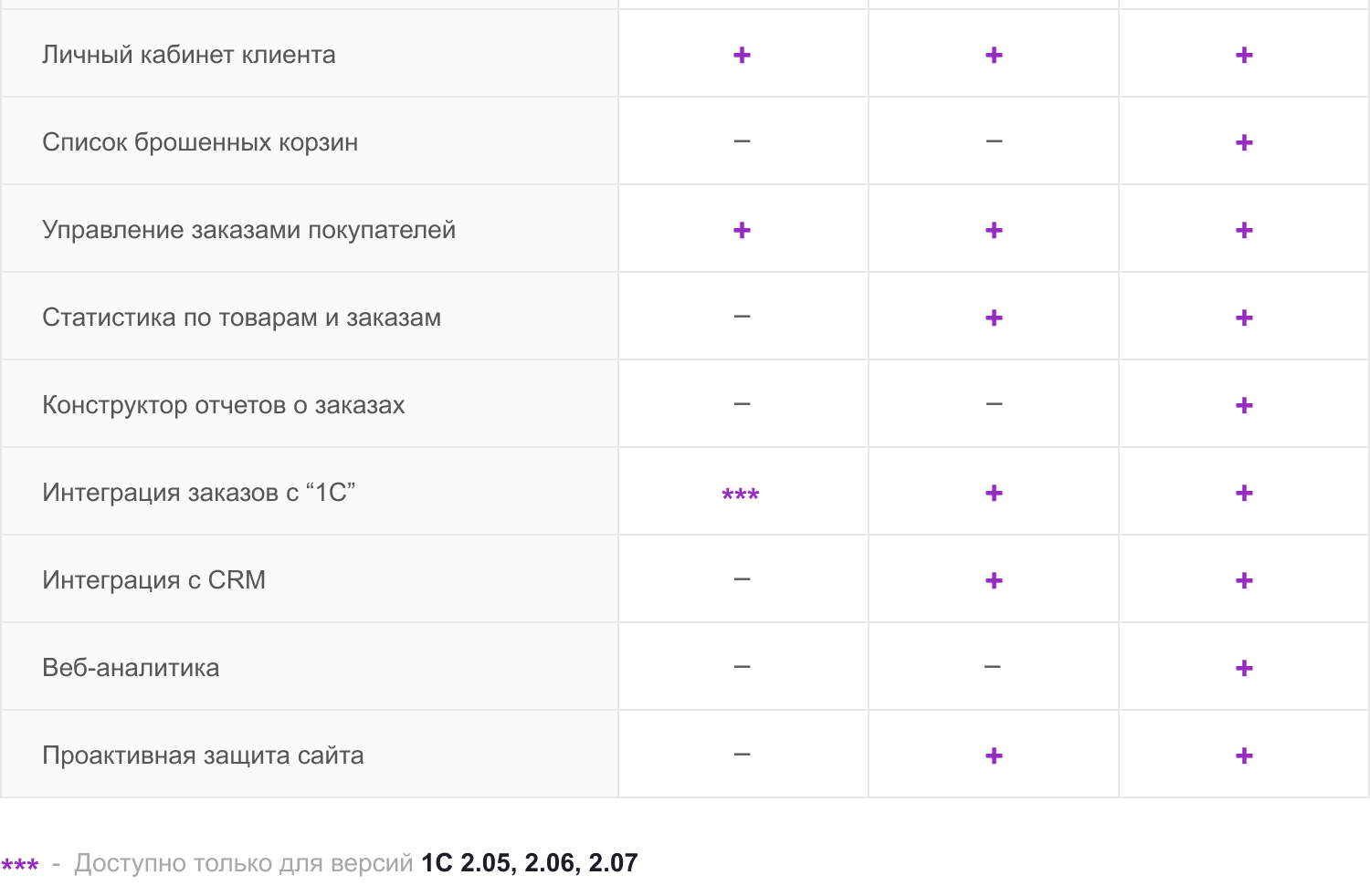 INTEC.Garderob: интернет-магазин одежды, обуви, белья и аксессуаров — скриншот 136
