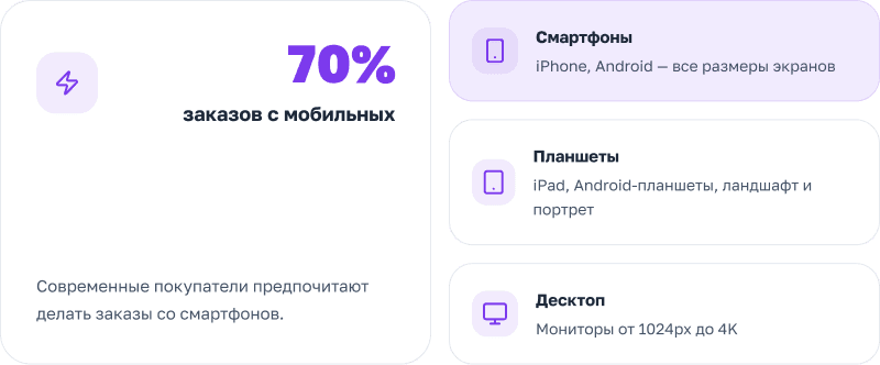 АЛЬФА: MegaMart – интернет-магазин на 1С-Битрикс для ликвидации товаров — скриншот 41