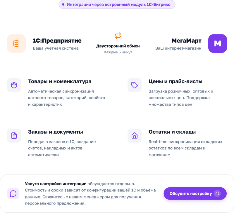АЛЬФА: MegaMart – интернет-магазин на 1С-Битрикс для ликвидации товаров — скриншот 44