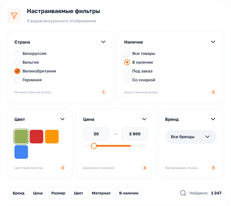 АЛЬФА: MegaMart – интернет-магазин на 1С-Битрикс для ликвидации товаров — скриншот 19
