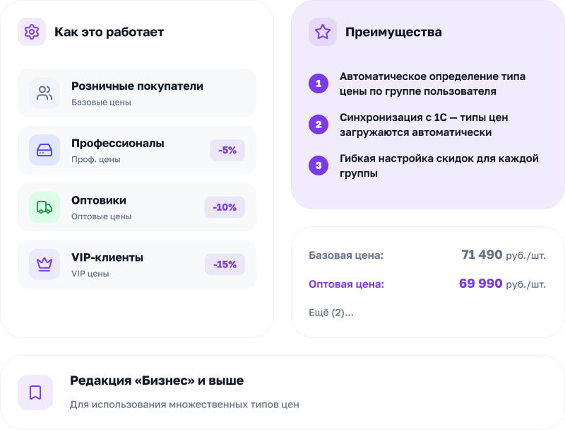 АЛЬФА: MegaMart – интернет-магазин на 1С-Битрикс для ликвидации товаров — скриншот 26