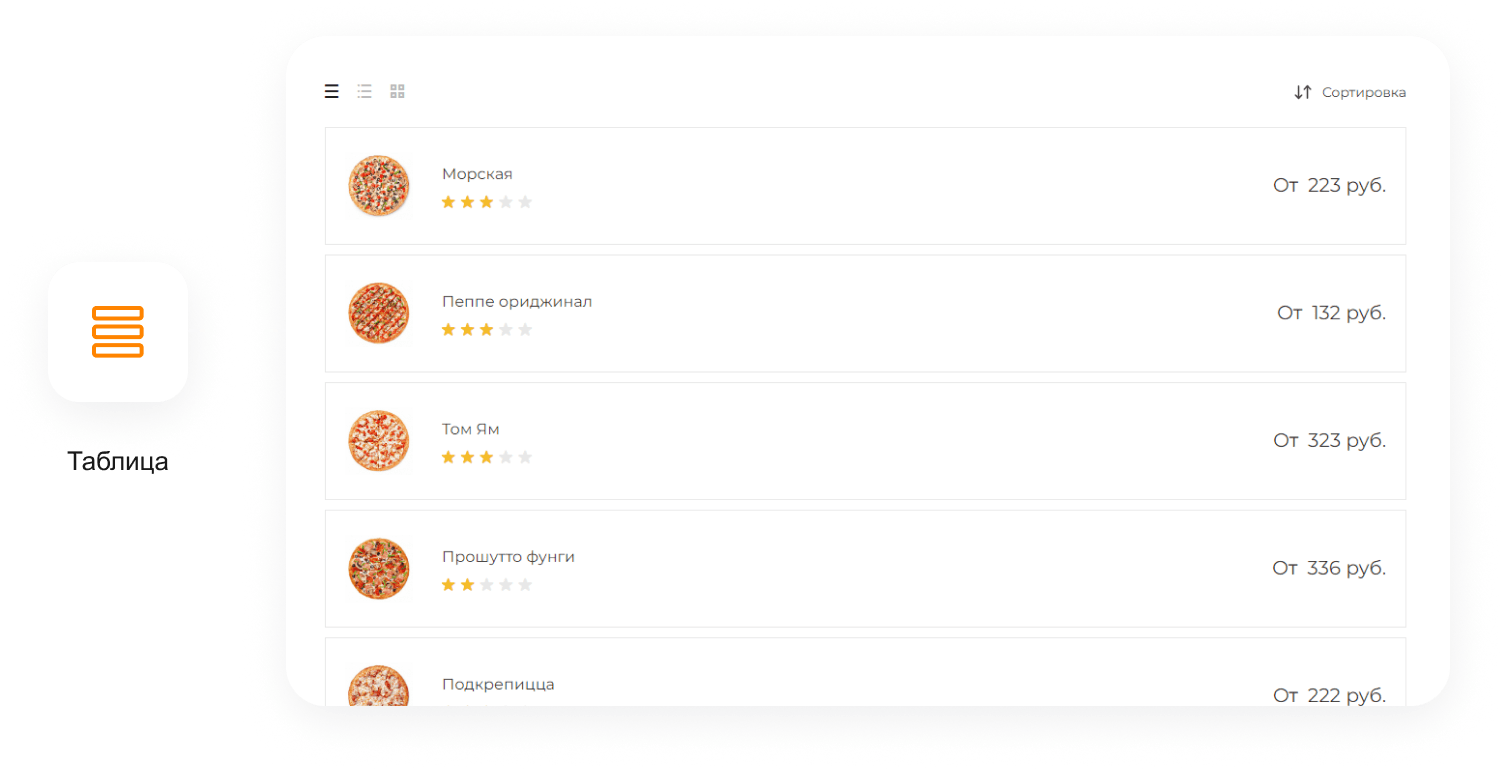 INTEC.Food — доставка суши и пиццы с корзиной и оплатой для ресторанов — скриншот 40