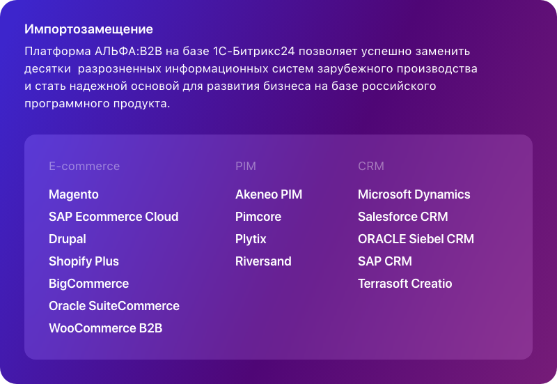 АЛЬФА: B2B-платформа с личным кабинетом дилера для оптовой e-commerce — скриншот 71