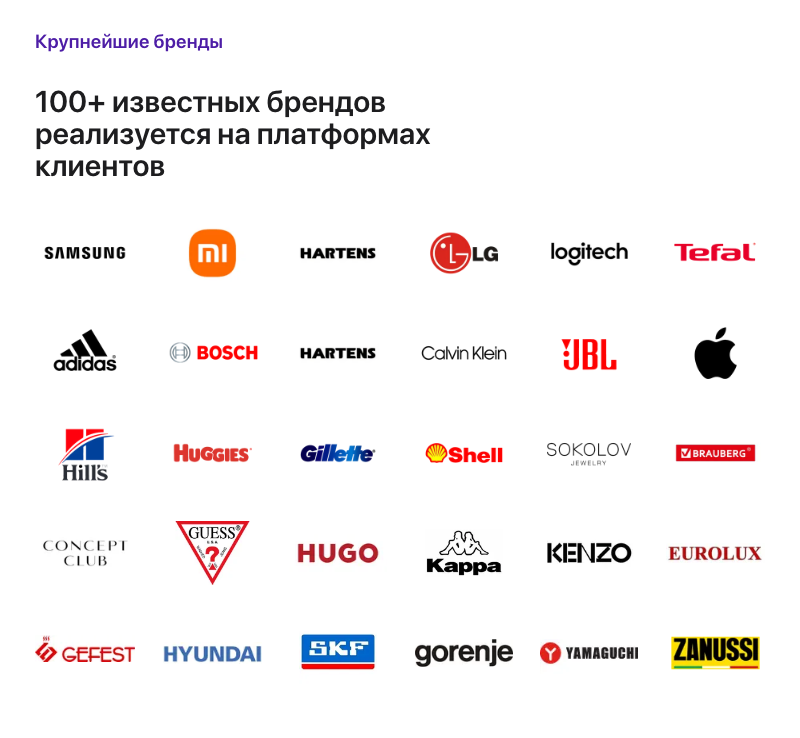 АЛЬФА: B2B-платформа с личным кабинетом дилера для оптовой e-commerce — скриншот 6