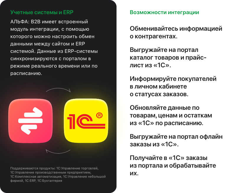 АЛЬФА: B2B-платформа с личным кабинетом дилера для оптовой e-commerce — скриншот 49