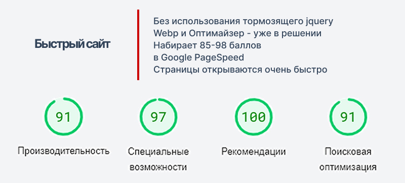Apriori.EcomMarket: Конструктор настроек и продвинутый маркетинг — скриншот 21