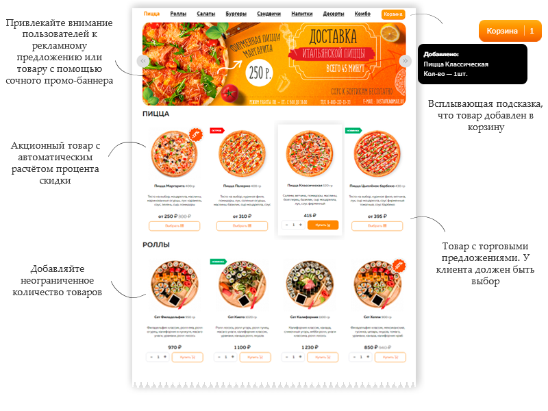 Good.Food: доставка суши и пиццы с корзиной и оплатой на старте — скриншот 6