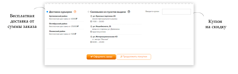 Good.Food: доставка суши и пиццы с корзиной и оплатой на старте — скриншот 14