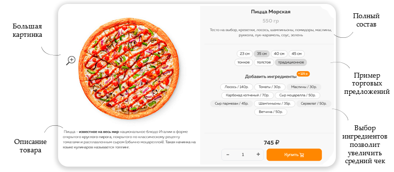 Good.Food: доставка суши и пиццы с корзиной и оплатой на старте — скриншот 9