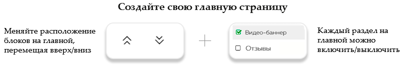 Good.Food: доставка суши и пиццы с корзиной и оплатой на старте — скриншот 3