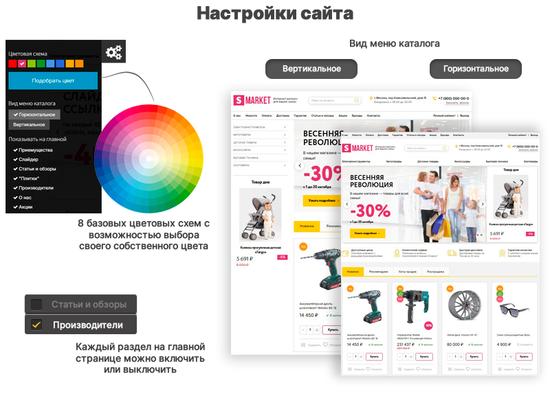 SMARKET: Универсальная платформа для любых покупок — скриншот 2