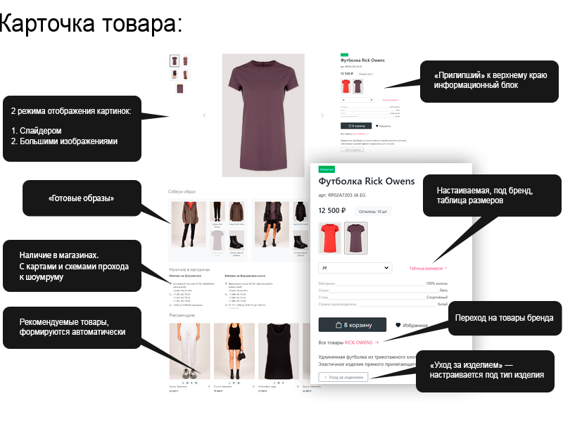 Trendy.Pro: интернет-магазин одежды, обуви и аксессуаров — скриншот 4