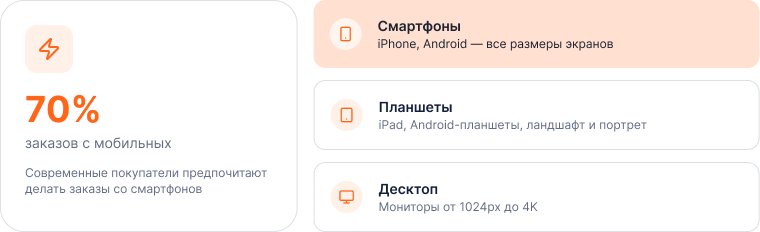 OptPRO: оптовая и розничная торговля для B2B и B2C — профессиональный интернет-магазин — скриншот 34