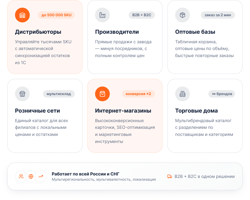 OptPRO: оптовая и розничная торговля для B2B и B2C — профессиональный интернет-магазин — скриншот 6