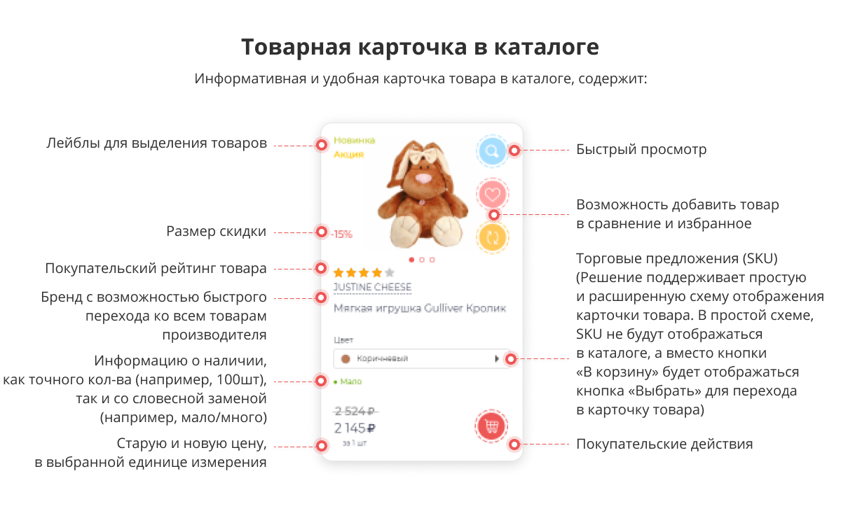 Специализированный онлайн-гипермаркет товаров для детей «Крайт Kids» — скриншот 32