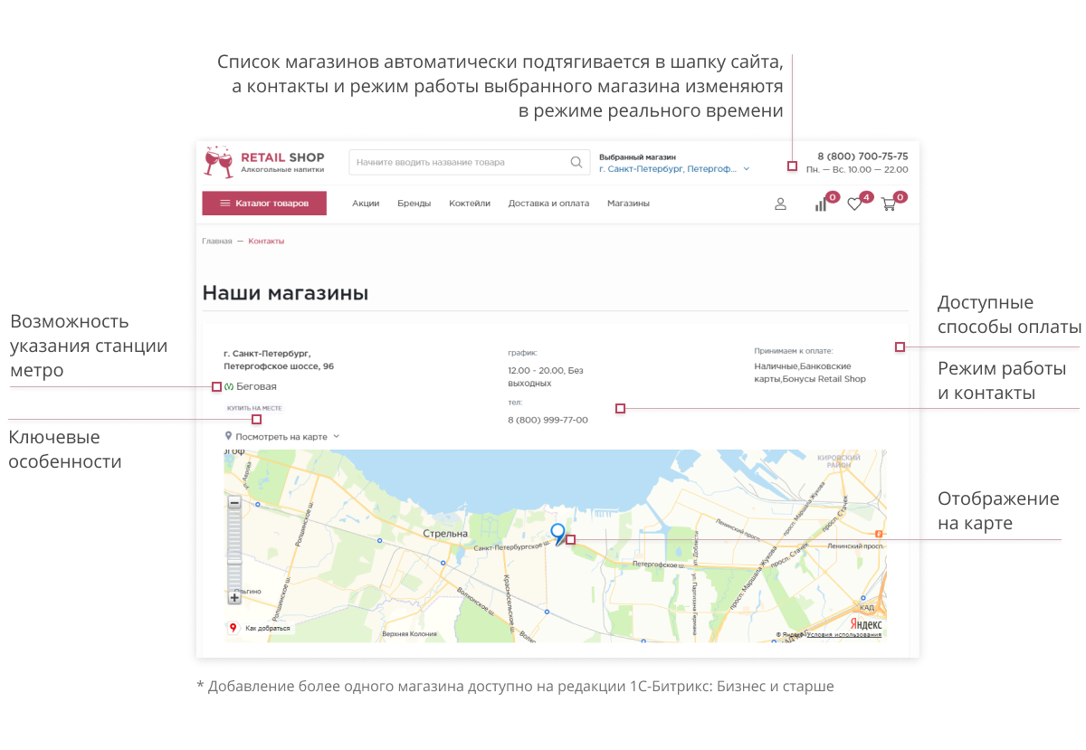 Интернет-магазин алкоголя и продуктов «Крайт: Напитки.Retail» — скриншот 69