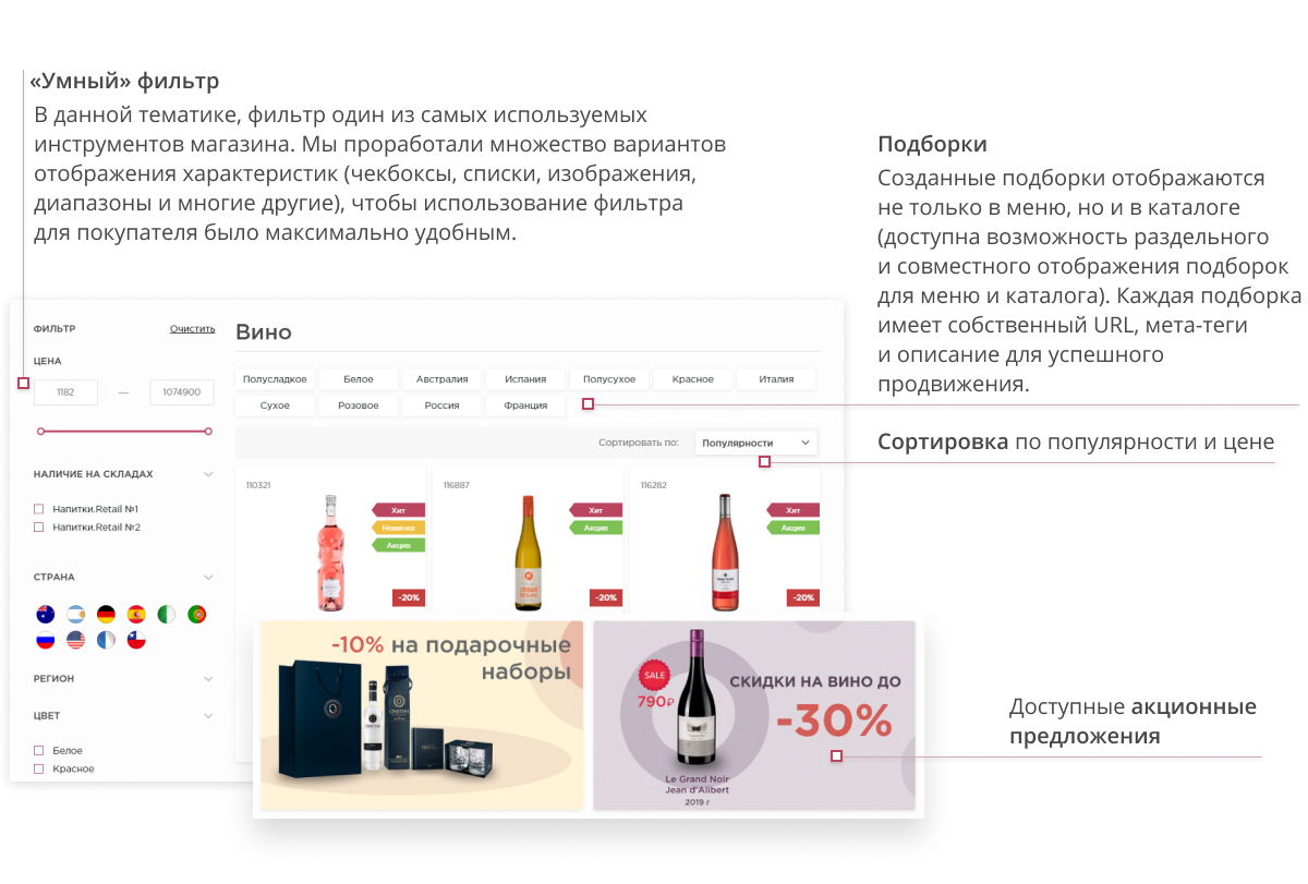 Интернет-магазин алкоголя и продуктов «Крайт: Напитки.Retail» — скриншот 28