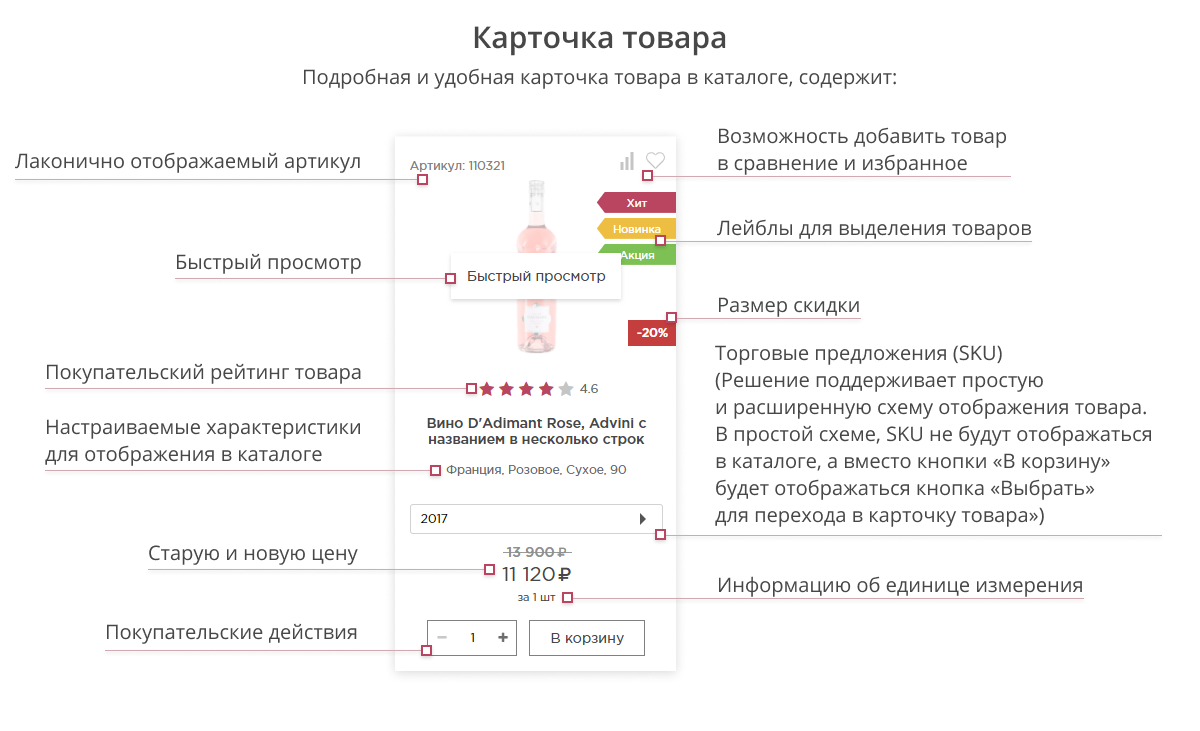 Интернет-магазин алкоголя и продуктов «Крайт: Напитки.Retail» — скриншот 30