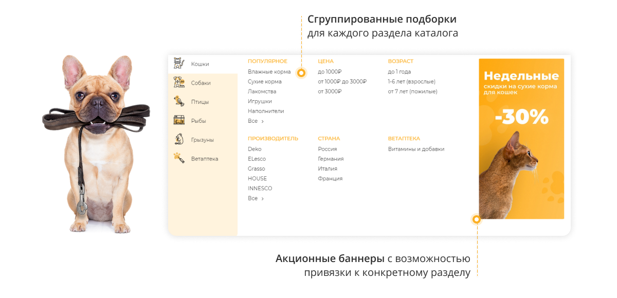 Отраслевой маркетплейс «Крайт: Зоотовары.PETS» — скриншот 24