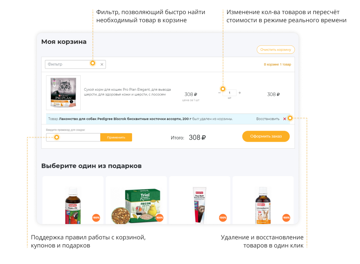 Отраслевой маркетплейс «Крайт: Зоотовары.PETS» — скриншот 44