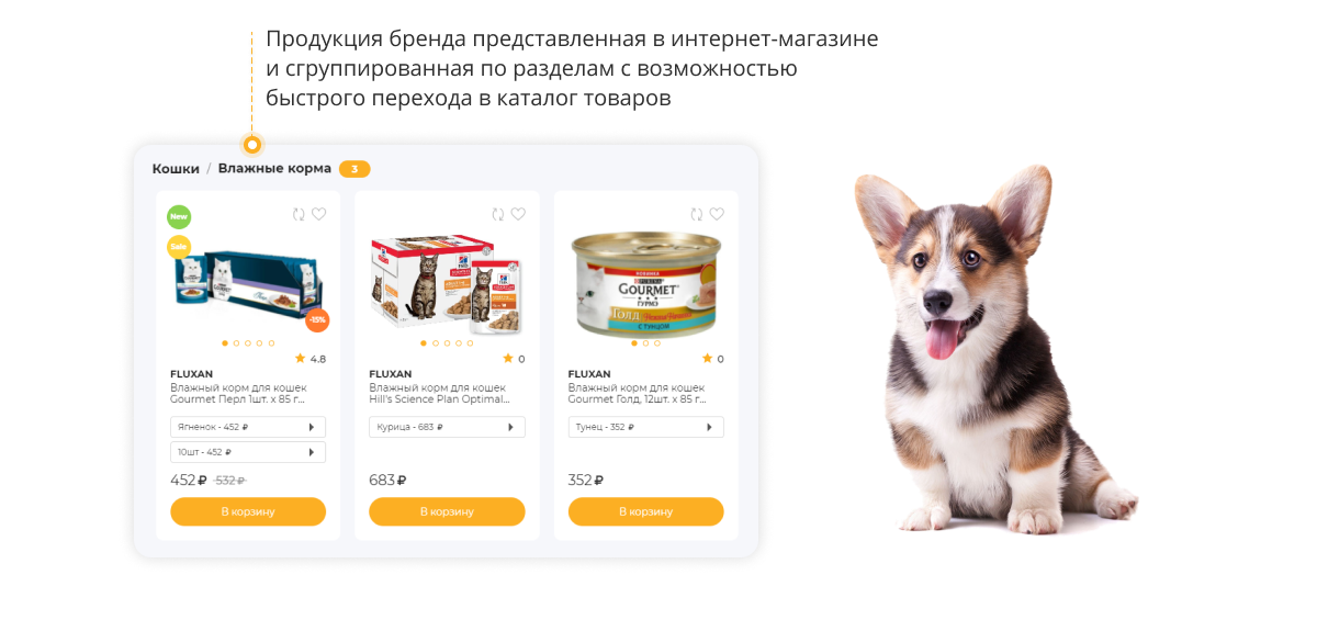 Отраслевой маркетплейс «Крайт: Зоотовары.PETS» — скриншот 57