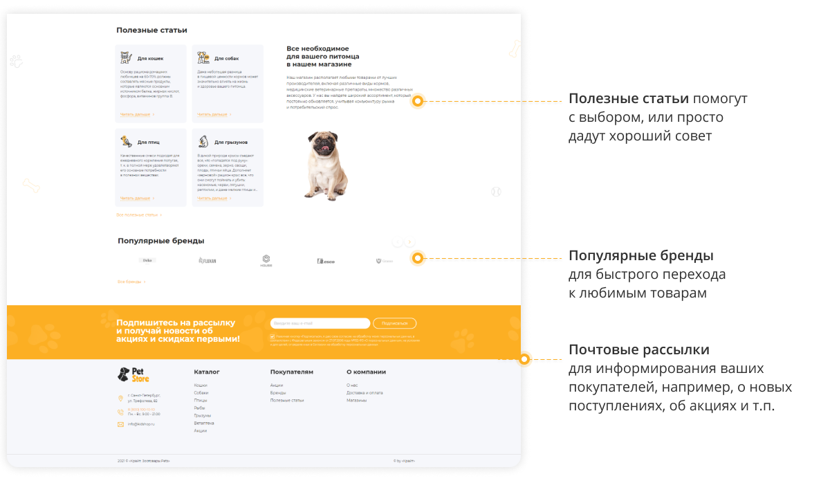 Отраслевой маркетплейс «Крайт: Зоотовары.PETS» — скриншот 22