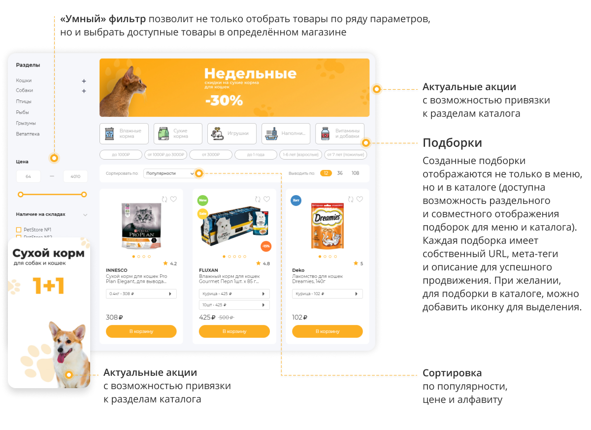 Отраслевой маркетплейс «Крайт: Зоотовары.PETS» — скриншот 32