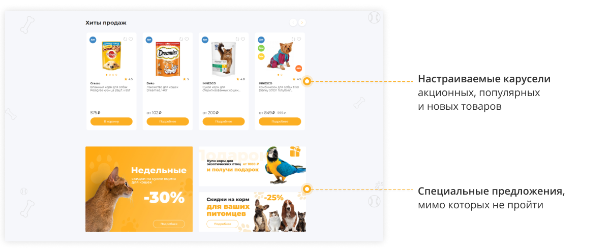 Отраслевой маркетплейс «Крайт: Зоотовары.PETS» — скриншот 21