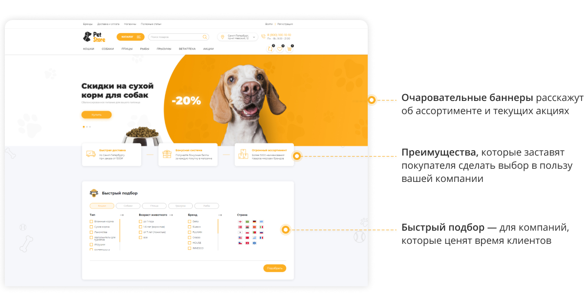Отраслевой маркетплейс «Крайт: Зоотовары.PETS» — скриншот 20