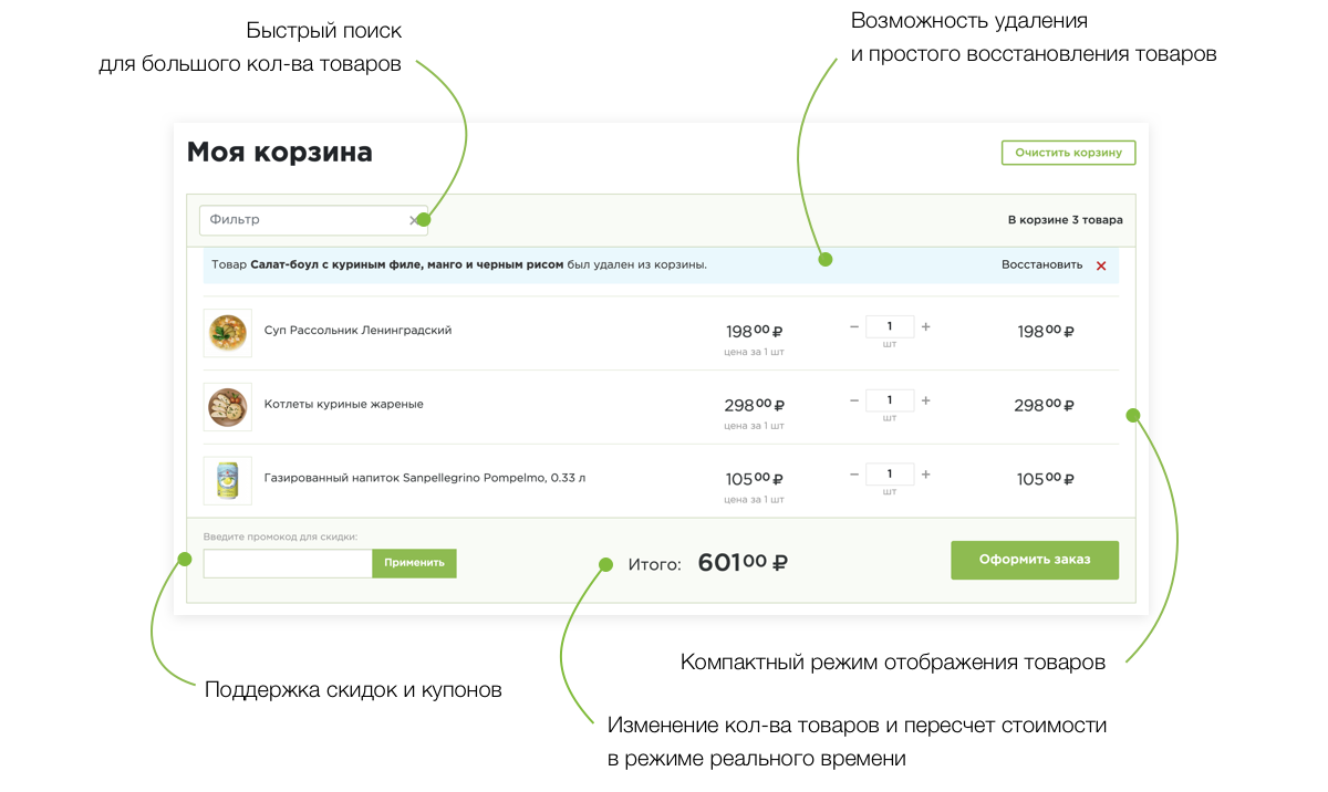 Интернет-магазин и сервис доставки продуктов питания «КРАЙТ: Продукты питания.Retail» — скриншот 47