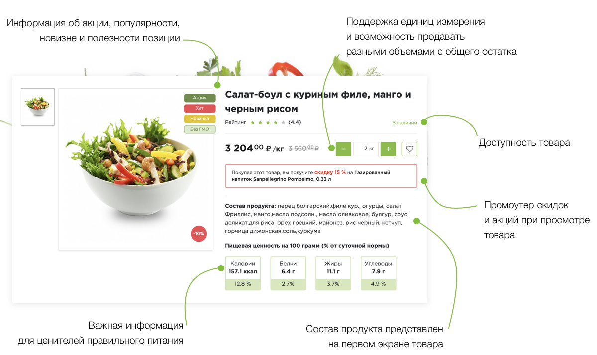 Интернет-магазин и сервис доставки продуктов питания «КРАЙТ: Продукты питания.Retail» — скриншот 38
