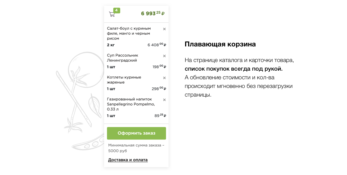 Интернет-магазин и сервис доставки продуктов питания «КРАЙТ: Продукты питания.Retail» — скриншот 45