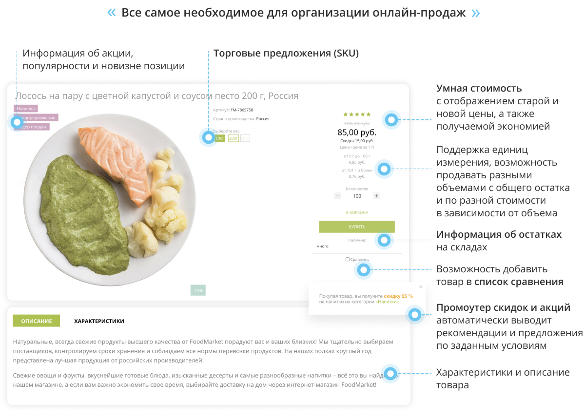 Корпоративный маркетплейс продуктов и доставки «Крайт» с конструктором заказов — скриншот 31