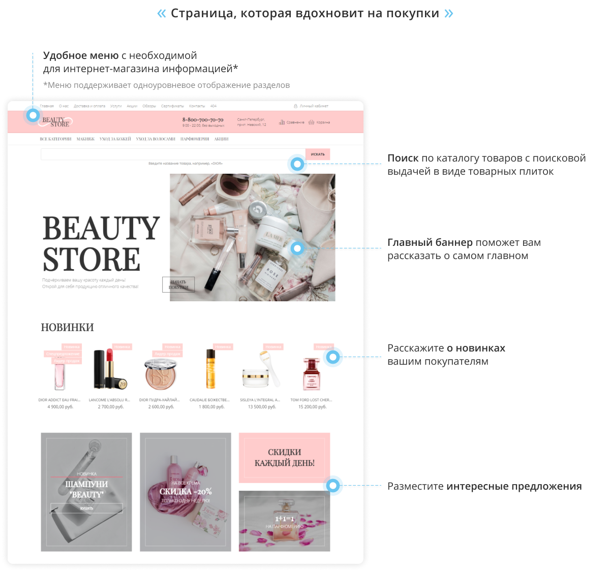Магазин косметики и парфюмерии «Крайт Kосметика.Beauty24» с конструктором — скриншот 28
