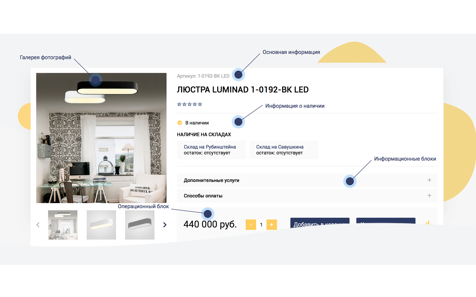 Отраслевой маркетплейс освещения и светотехники «LUSTER-MARKET 2.0» — скриншот 29