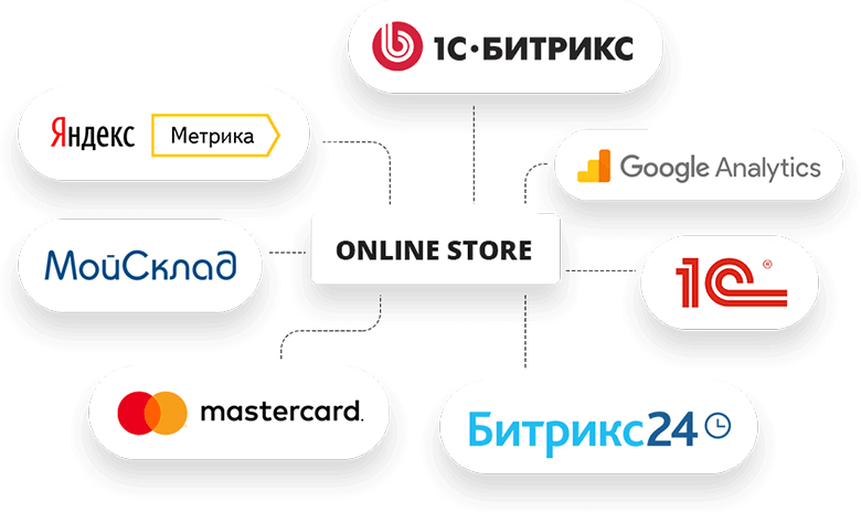 BuildPRO: стройматериалы, сантехника и электроинструмент в одном магазине — скриншот 18