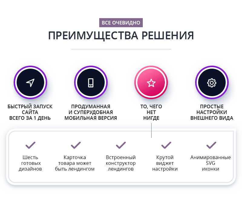 Корпоративный сайт с магазином: решение 2 в 1 — скриншот 4