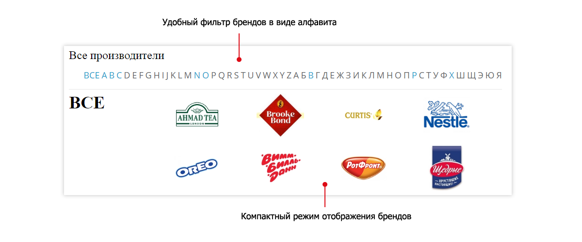 Интернет-магазин специй Pvgroup.Food: дизайн №60161 — скриншот 19