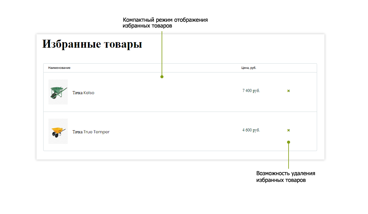 Pvgroup.Tools – Магазин садовых инструментов. Старт с конструктором №60158 — скриншот 15
