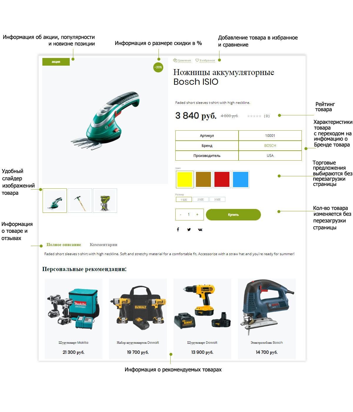 Pvgroup.Tools – Магазин садовых инструментов. Старт с конструктором №60158 — скриншот 10