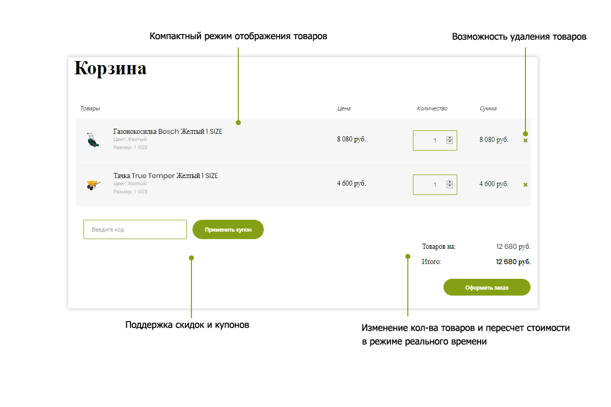 Pvgroup.Tools – Магазин садовых инструментов. Старт с конструктором №60158 — скриншот 14