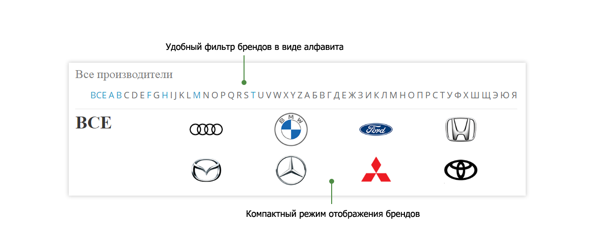 Интернет-магазин автозапчастей Pvgroup.Auto: старт с конструктором №60154 — скриншот 19
