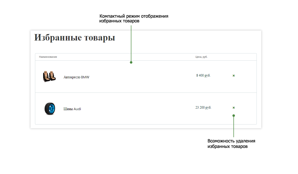 Интернет-магазин автозапчастей Pvgroup.Auto: старт с конструктором №60154 — скриншот 15