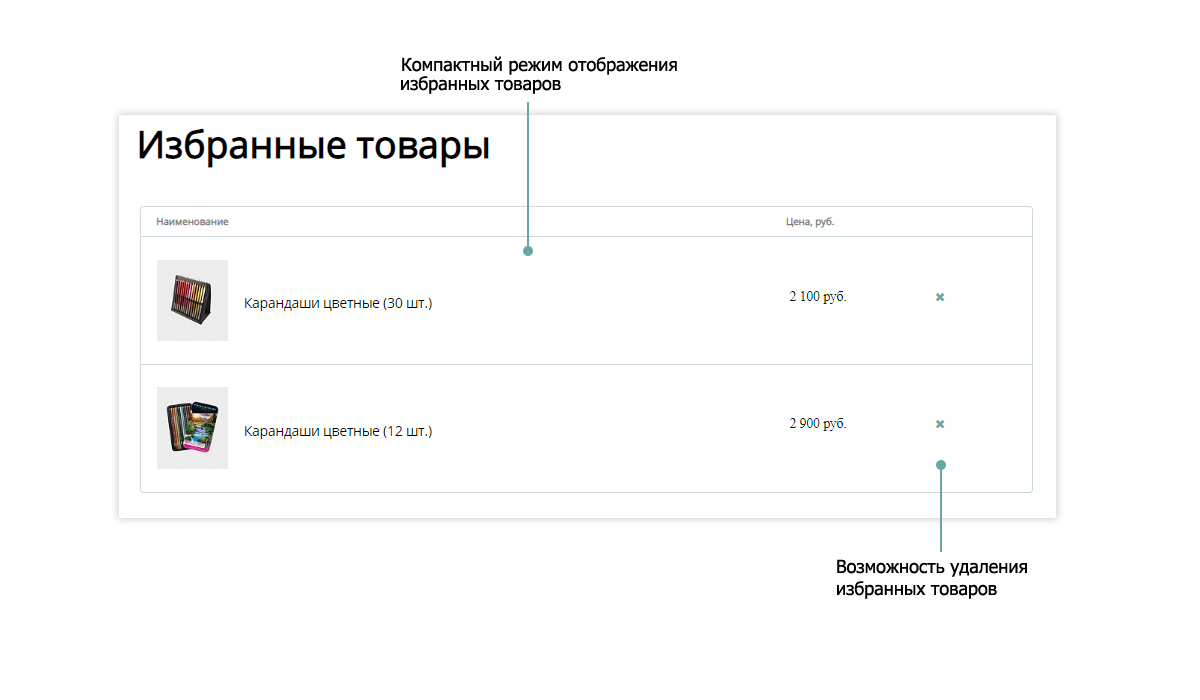 Pvgroup.Office: Интернет-магазин канцтоваров. Старт с конструктором дизайна — №60160 — скриншот 15