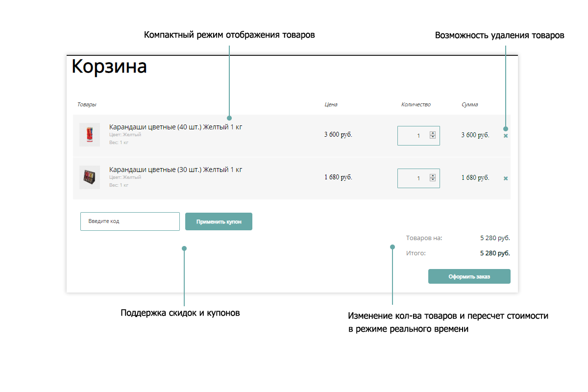 Pvgroup.Office: Интернет-магазин канцтоваров. Старт с конструктором дизайна — №60160 — скриншот 14