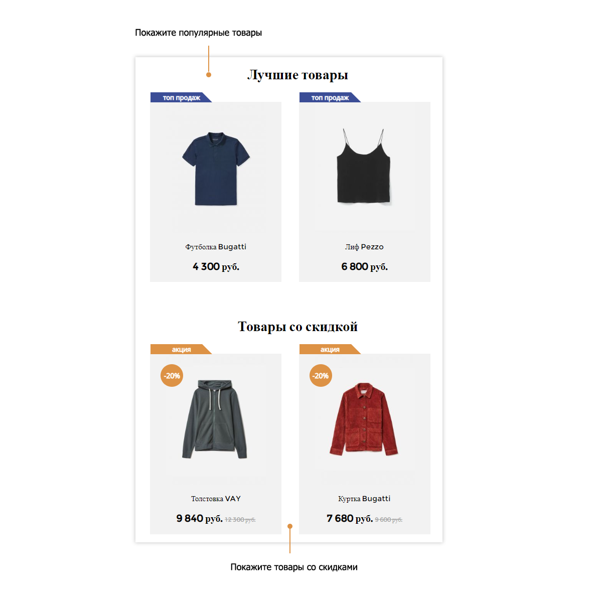 Pvgroup.Fashion: интернет-магазин модной одежды. Старт с конструктором дизайна №60159 — скриншот 4