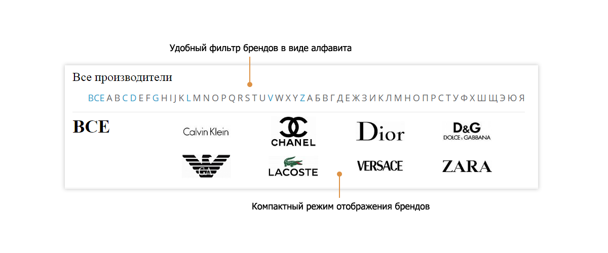 Pvgroup.Fashion: интернет-магазин модной одежды. Старт с конструктором дизайна №60159 — скриншот 19