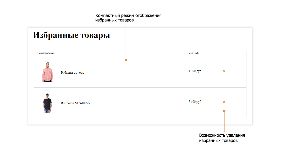 Pvgroup.Fashion: интернет-магазин модной одежды. Старт с конструктором дизайна №60159 — скриншот 15