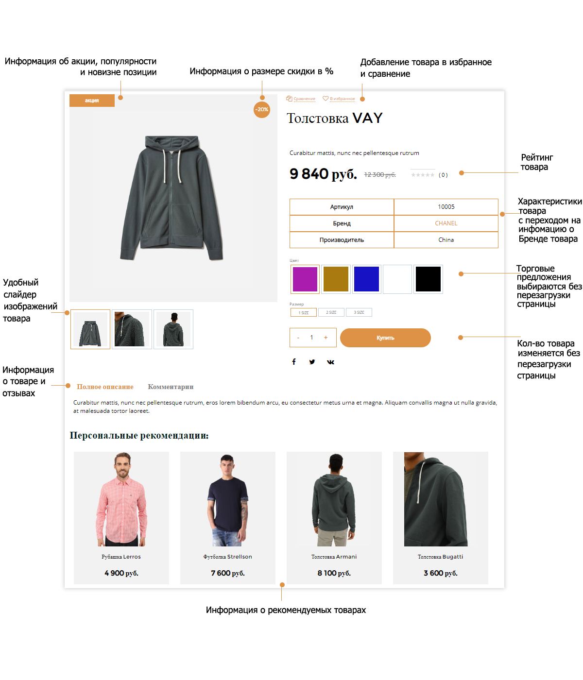 Pvgroup.Fashion: интернет-магазин модной одежды. Старт с конструктором дизайна №60159 — скриншот 10